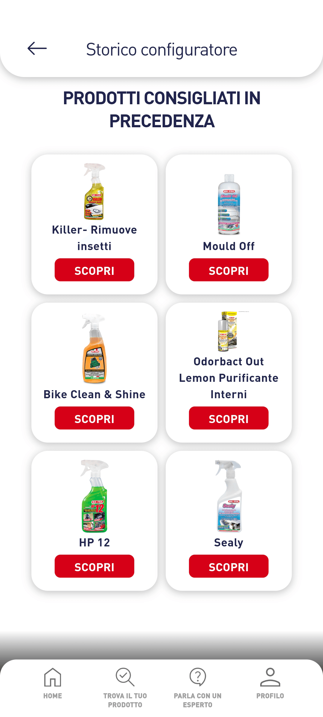 Storico dei prodotti consigliati
